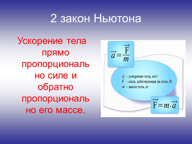 2 закон Ньютона Ускорение тела прямо пропорционально силе и обратно пропорционально его массе.